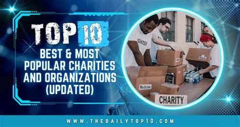 best rated charities|top 10 charities not to donate to.